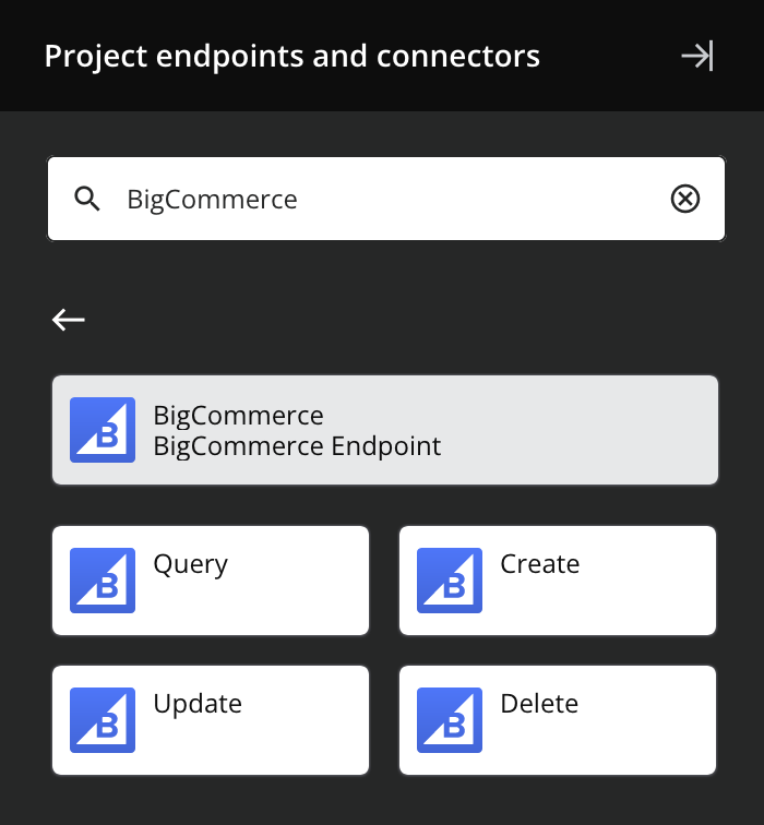 BigCommerce activity types