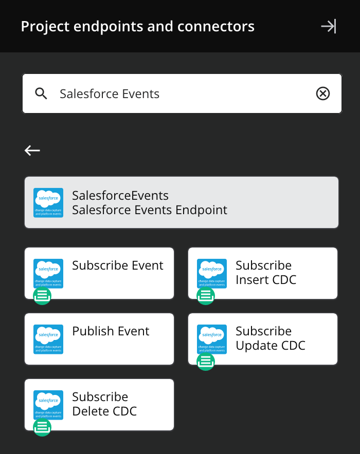 Salesforce Events activity types