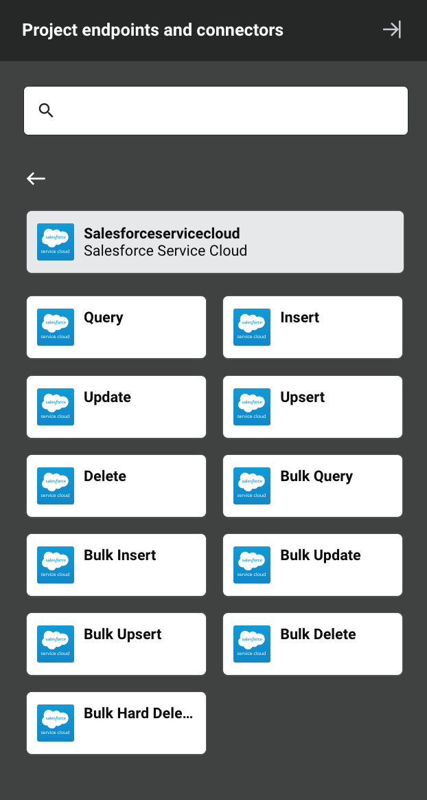 Salesforce Service Cloud-Aktivitätstypen