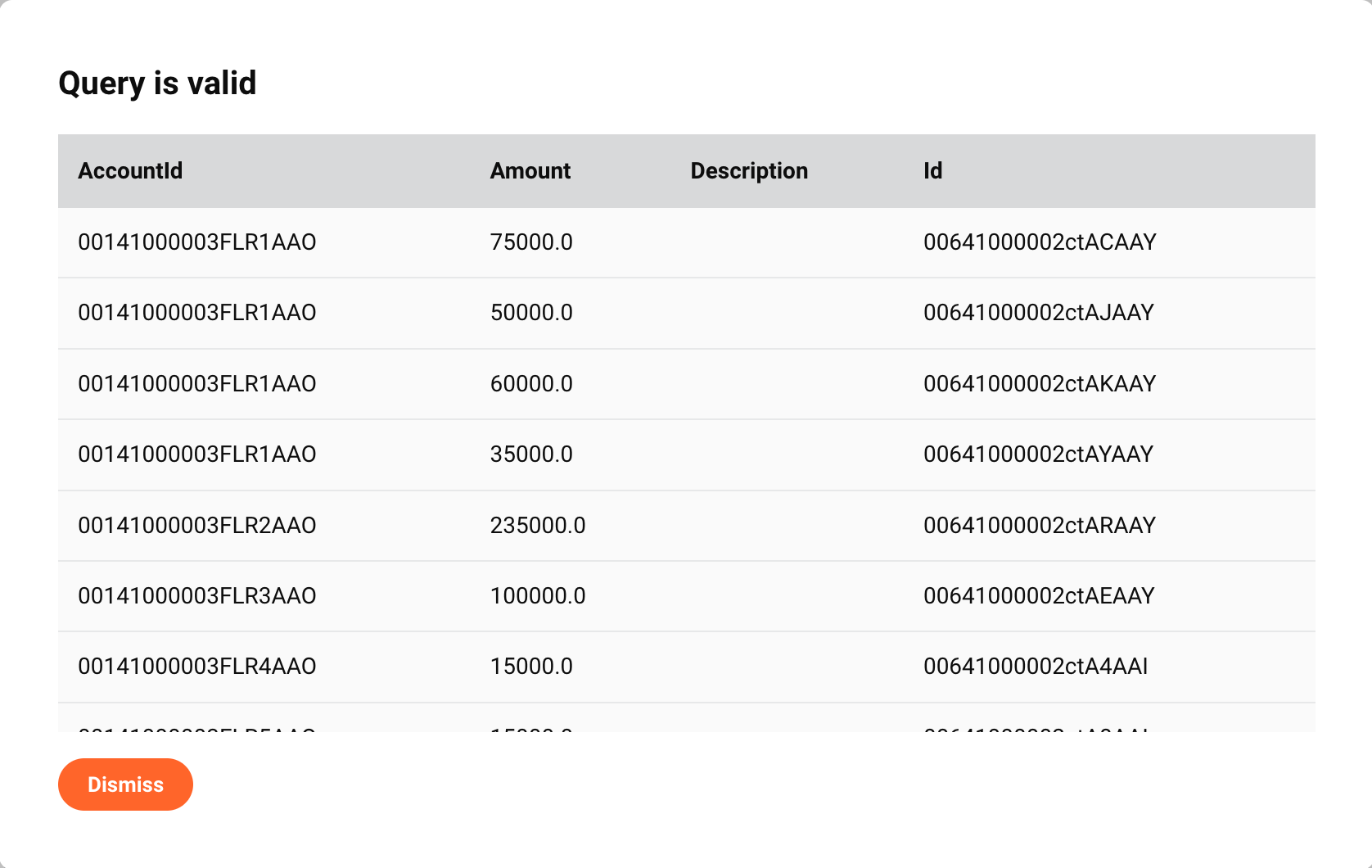Salesforce Bulk Query activity 2 test query