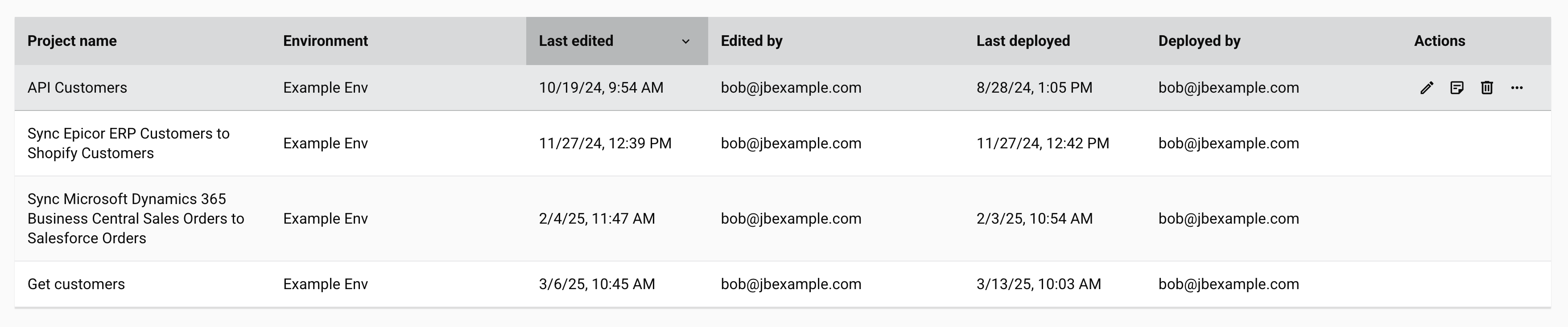 list view