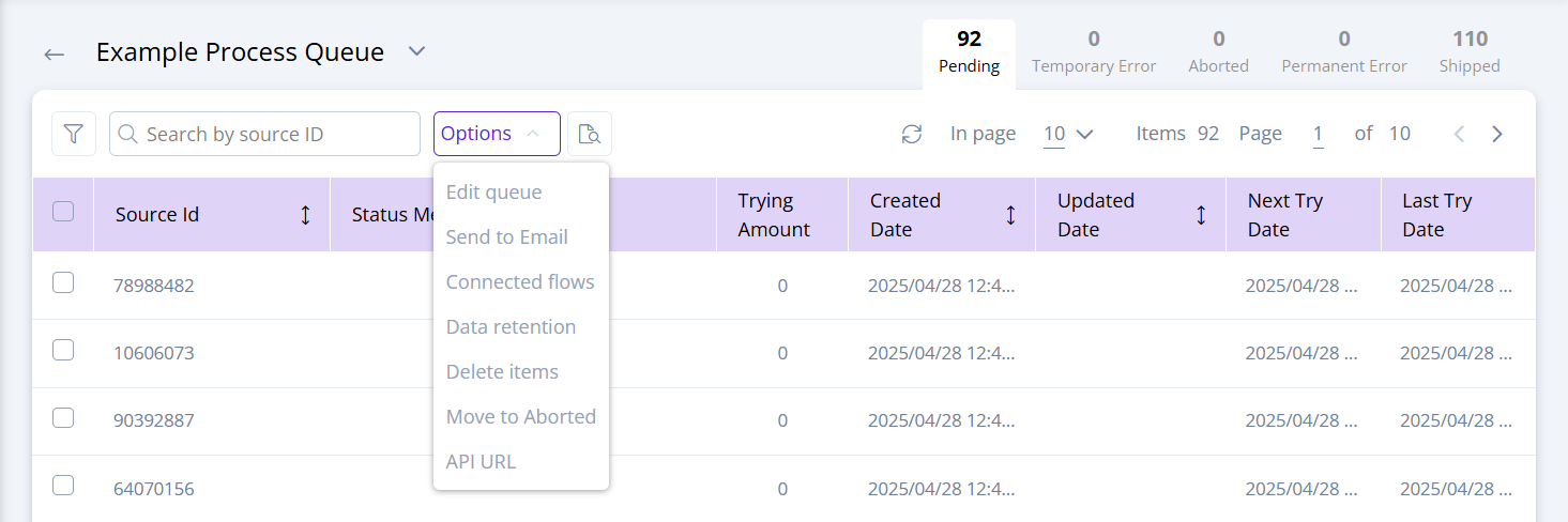 monitorar uma process queue 6